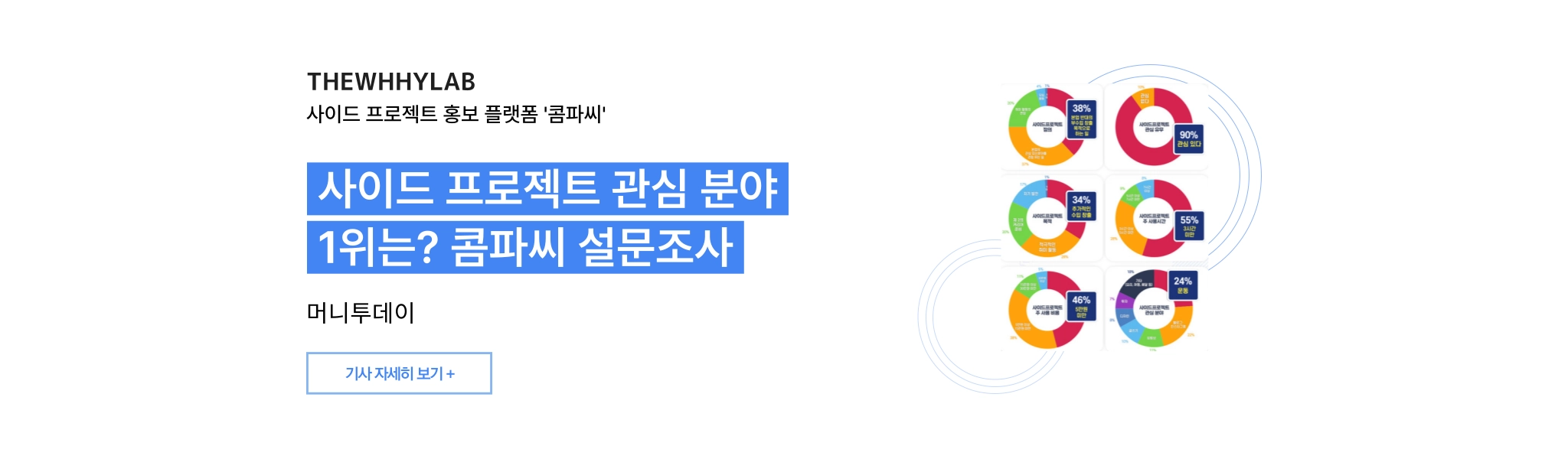 THE WHHY LAB · 사이드 프로젝트 홍보 플랫폼 '콤파씨' — 사이드 프로젝트 관심 분야 1위는? 콤파씨 설문조사. 머니투데이.
